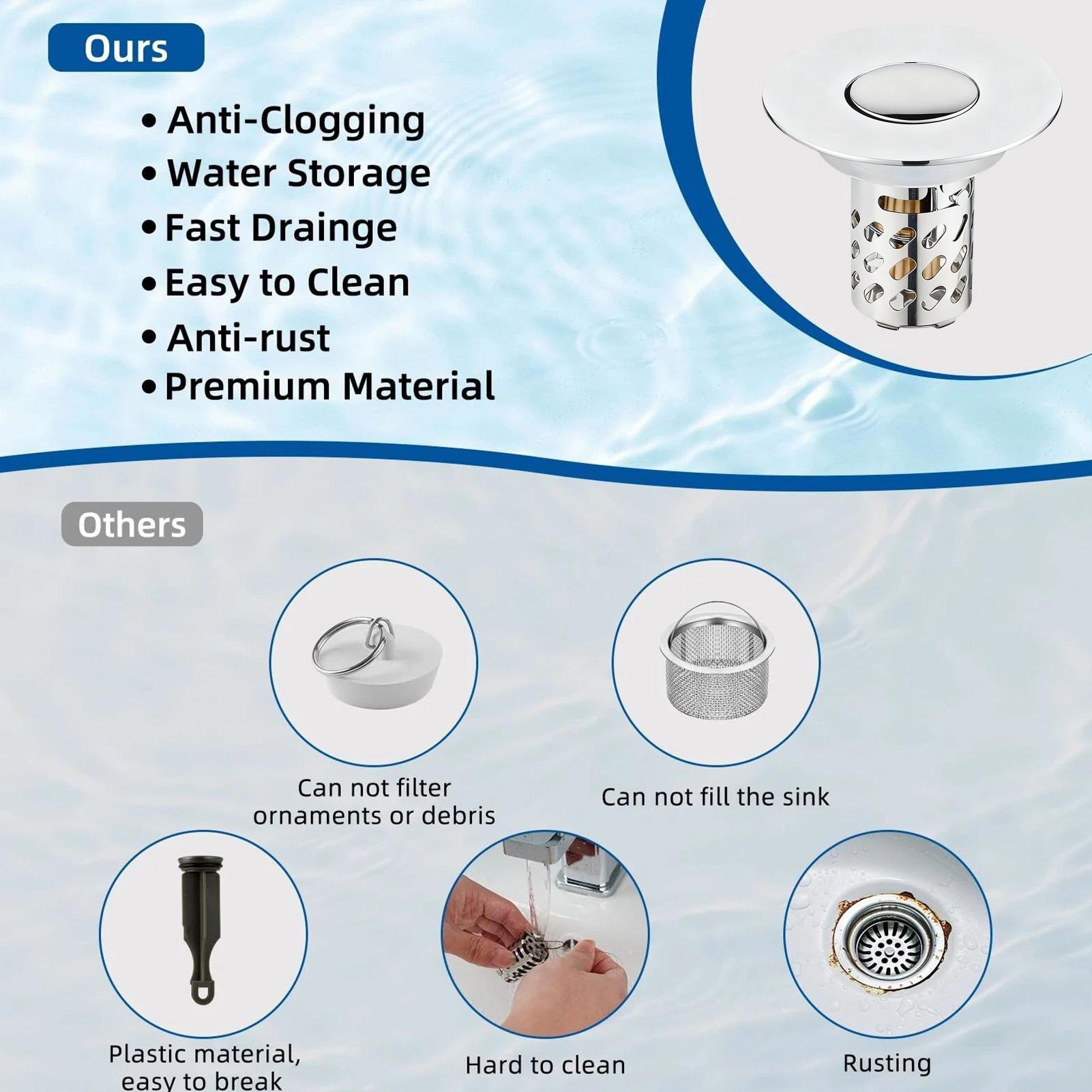 Bad Waschbecken Abfluss Sieb A – Home Bathroom Tub Bewertung und Preis