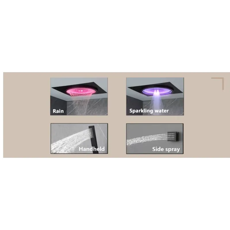 Intelligentes LED-Duschset Bad – Home Bathroom Bewertung und Preis