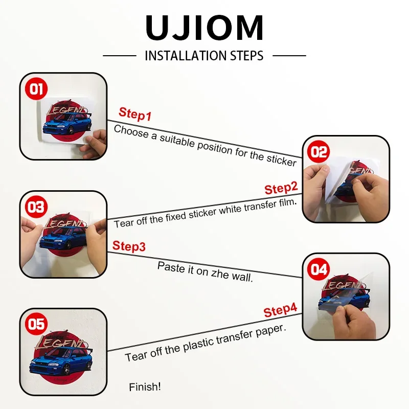 UJIOM Yarichin Club Dekor-Post – Home Bathroom Wall Tiles Bewertung und Preis