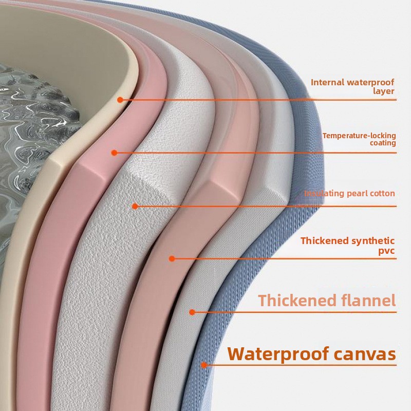 Badewanne, Badewanne für den H – Home Bathroom Tub Bewertung und Preis