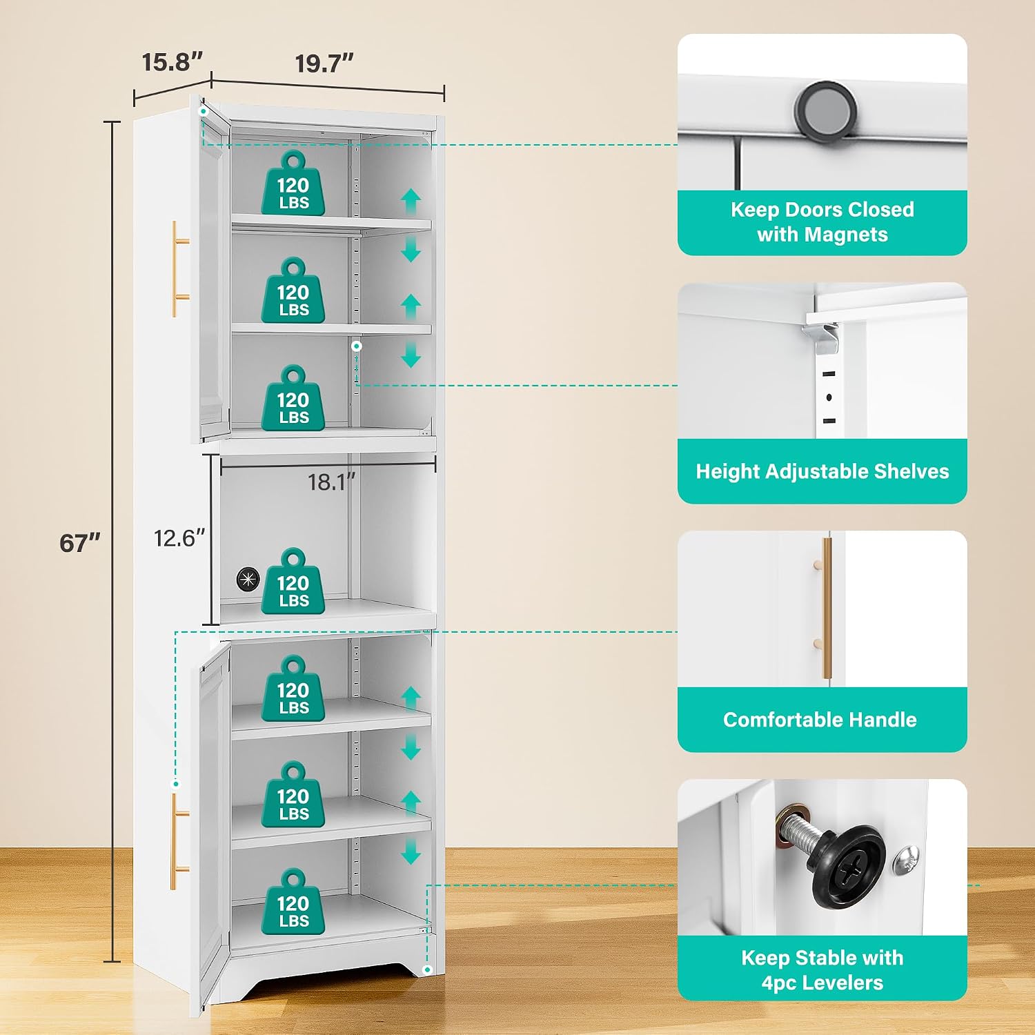 67 Zoll hoher, schmaler Aufbew – Home Bathroom Door Bewertung und Preis
