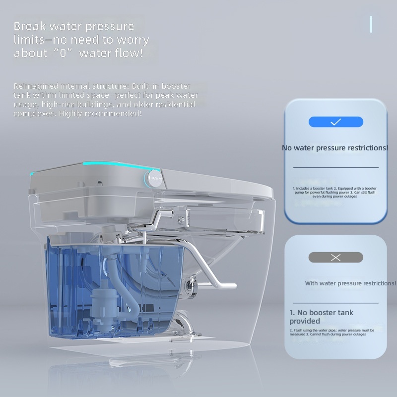 Intelligente Toilette, Rosa, A – Home Bathroom Bewertung und Preis